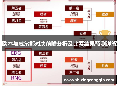 欧本与威尔郡对决前瞻分析及比赛结果预测详解